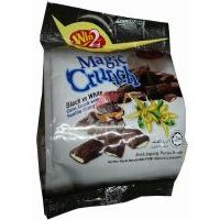 WIN2�A�Ĵ�������ζ��80g