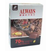 �W�S�Ϻ��ɿ���70%66��