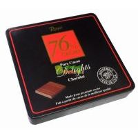 Royal��76%�ɿ���90��